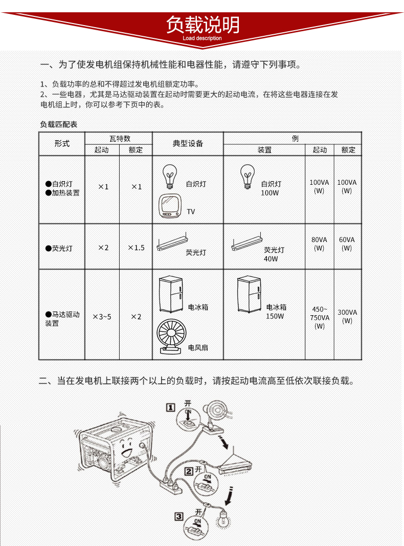 單相15kW柴油發(fā)電機負(fù)載說明